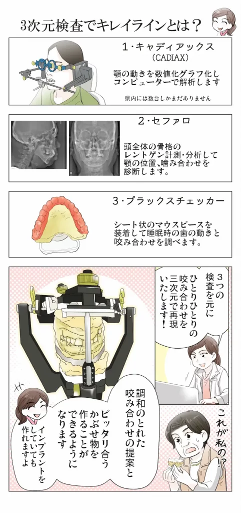 歯科矯正の事前検査